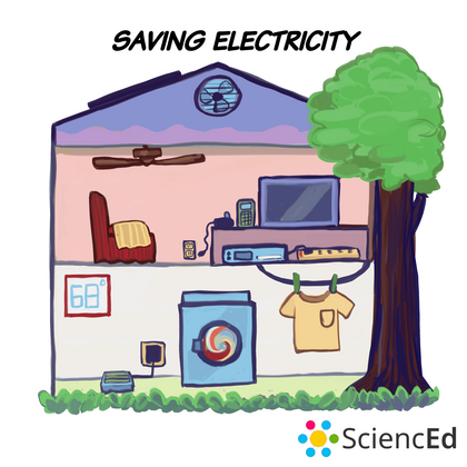 Saving Electricity Saving Electricity